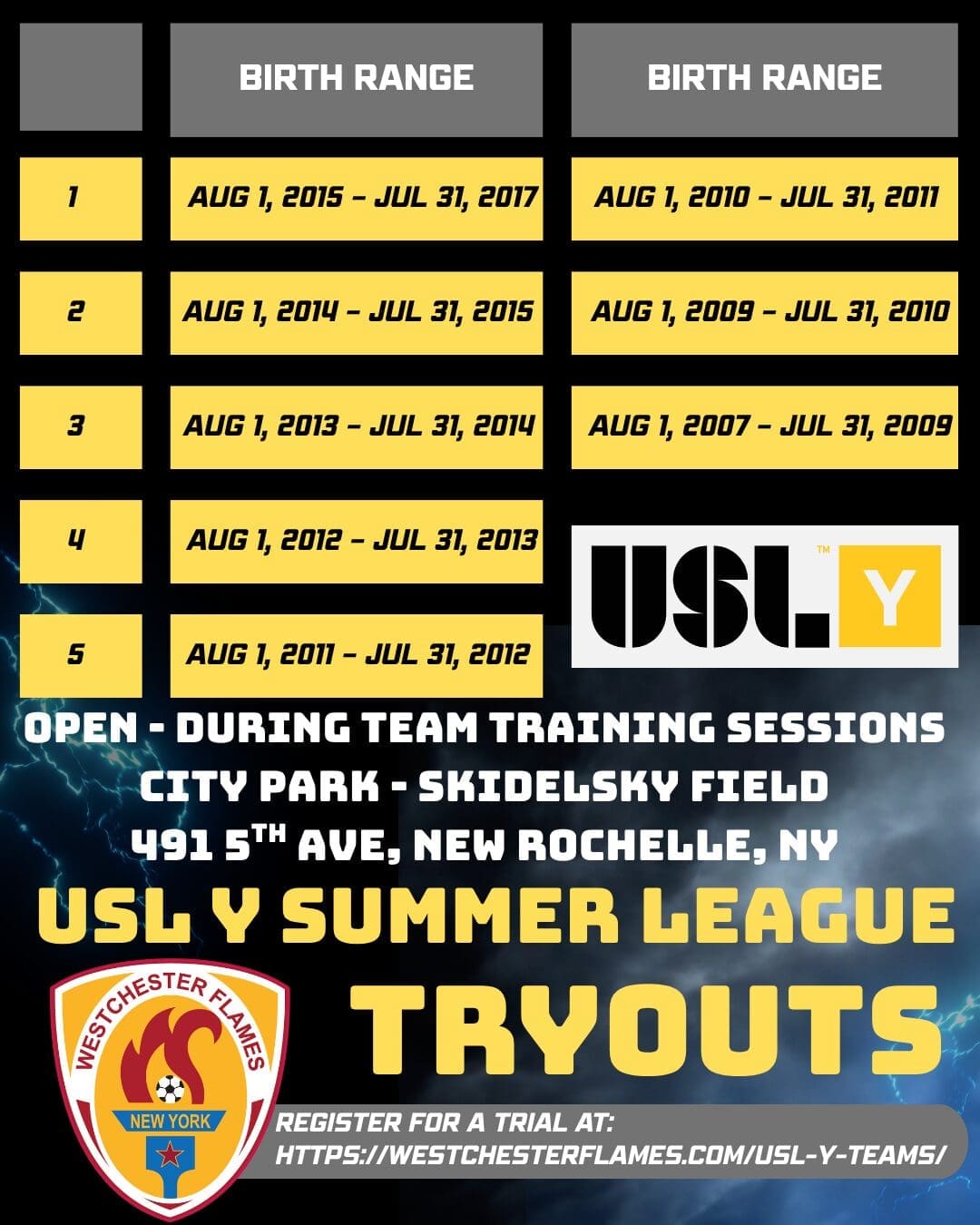 USL Y Tryouts 2026 Updated